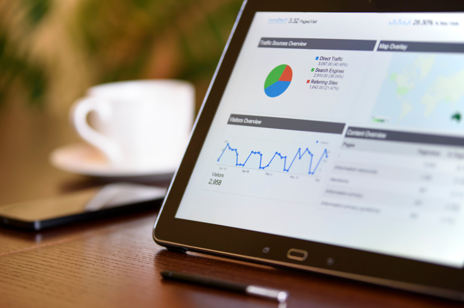 Marketing strategy and campaign reporting at Breaden Media
